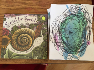 language and literature activities